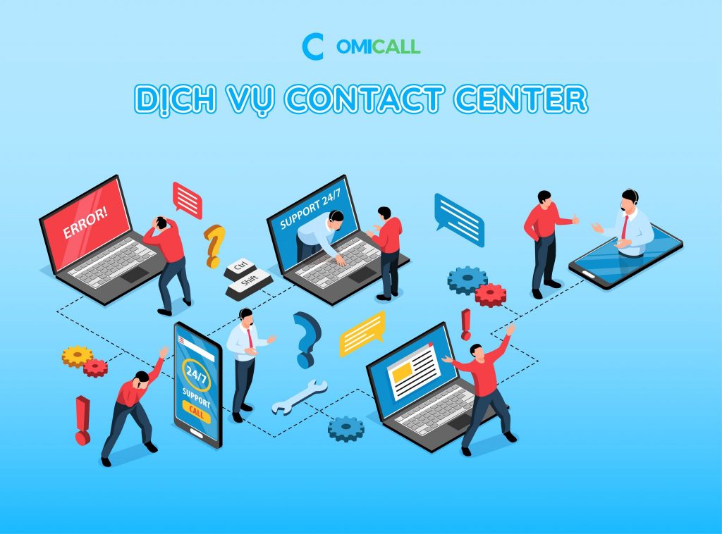 Dịch vụ contact center