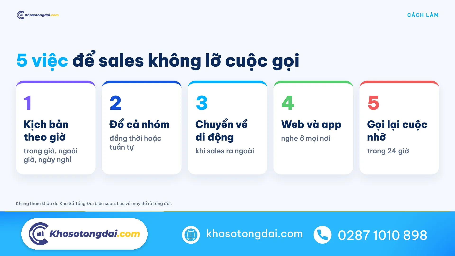 5 việc để sales không bỏ lỡ cuộc gọi vào đầu số 028