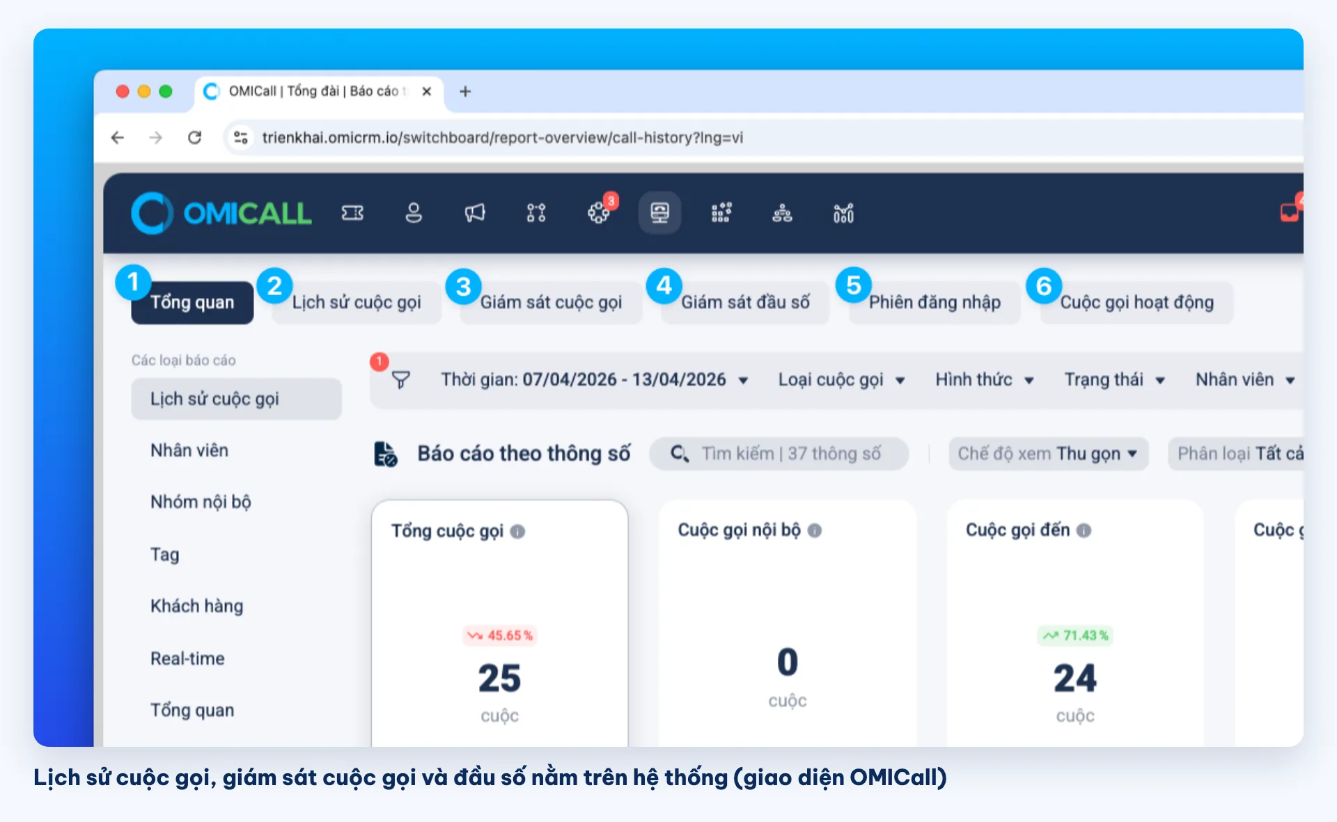Lịch sử cuộc gọi, giám sát cuộc gọi và đầu số trên tổng đài OMICall