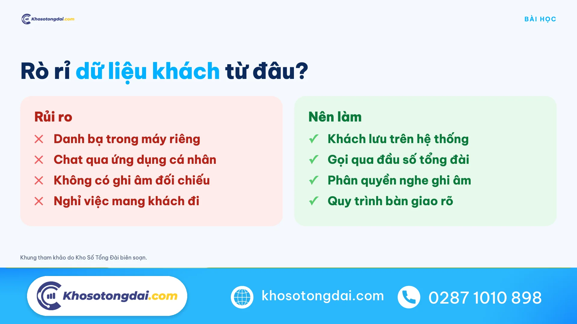 Rủi ro rò rỉ dữ liệu khách hàng khi dùng sim cá nhân và việc nên làm