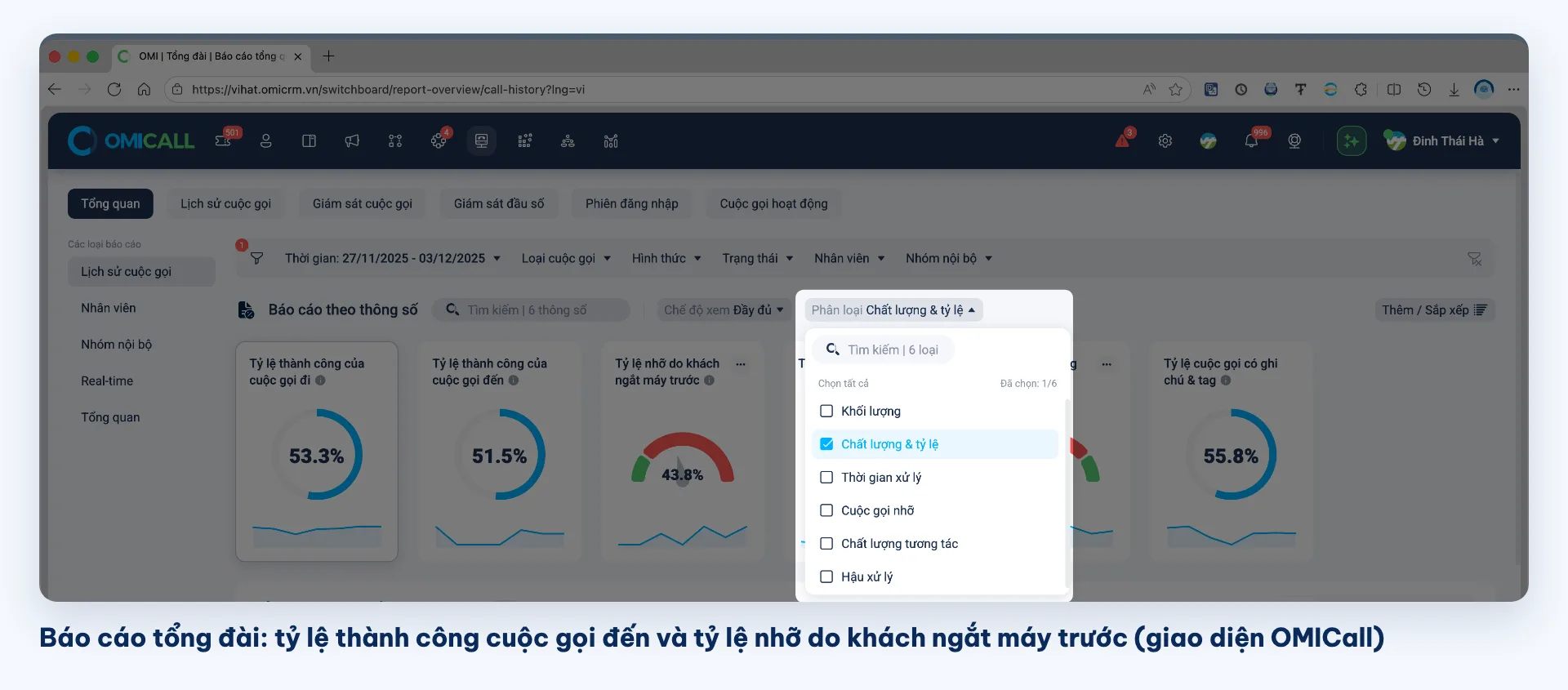 Báo cáo tổng đài hiển thị tỷ lệ nhỡ do khách ngắt máy trước
