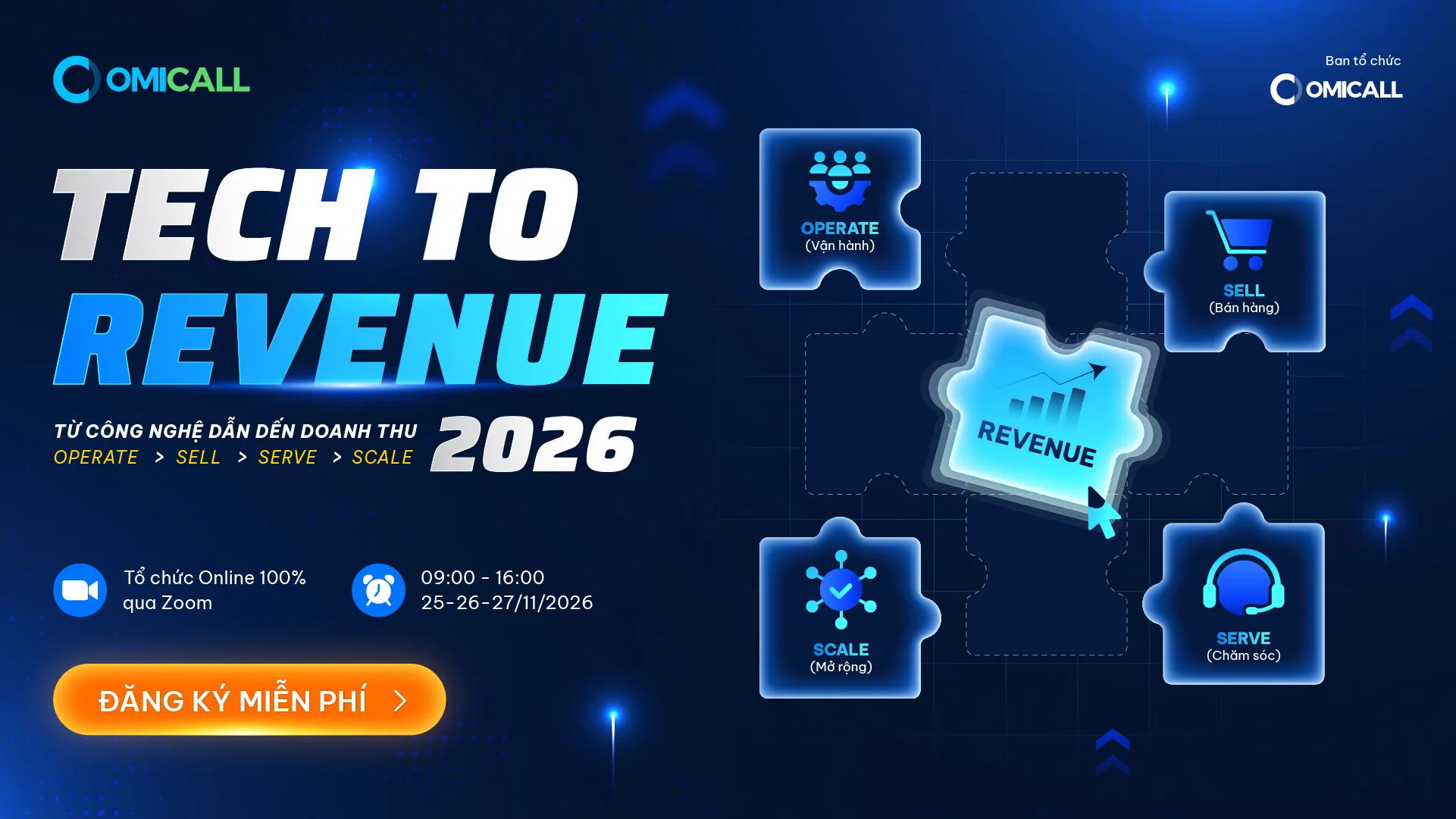 Key visual Tech to Revenue 2026 – diễn đàn trực tuyến 25–27/11/2026 do OMICall tổ chức