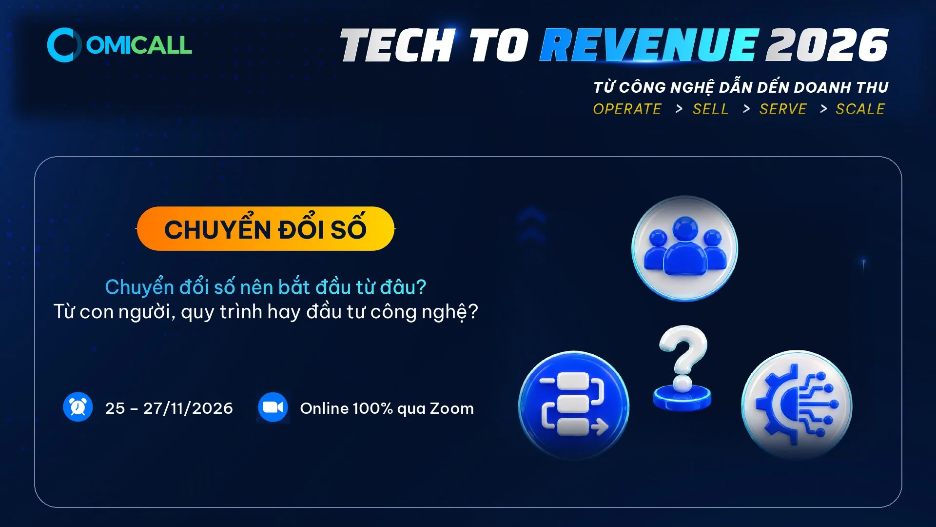 Tech to Revenue 2026 đặt câu hỏi chuyển đổi số nên bắt đầu từ con người, quy trình hay công nghệ
