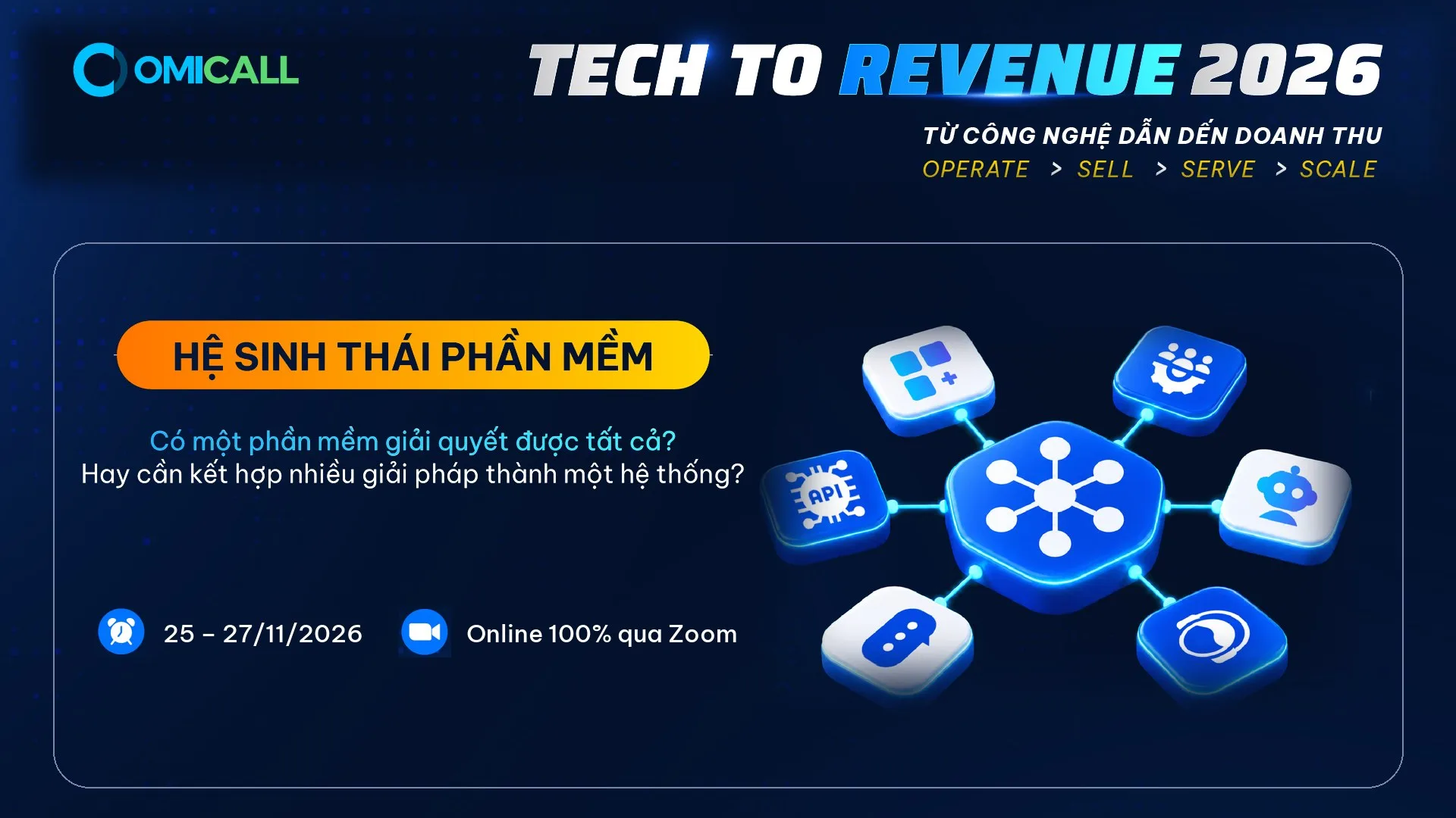 Một phần mềm hay kết hợp nhiều giải pháp thành một hệ thống – câu hỏi tại Tech to Revenue 2026